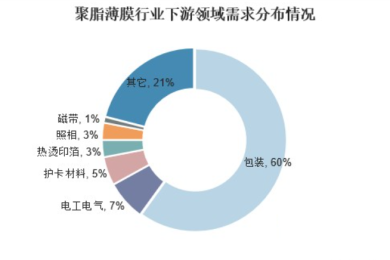 太阳能热水器十大品牌榜-2025太阳能热水器品牌排行榜